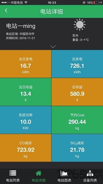 乐伏监控app下载,乐伏监控,光伏监控app