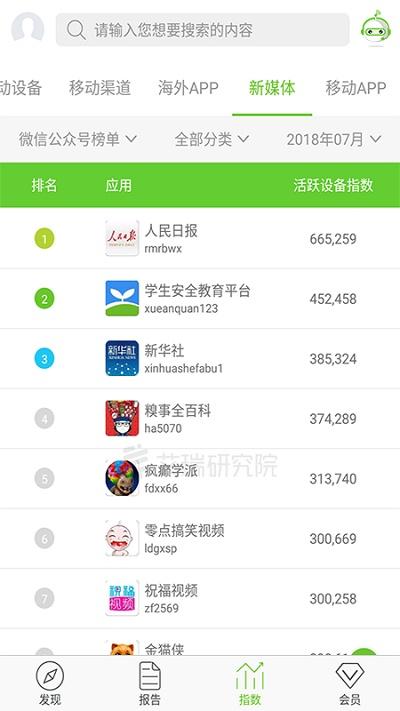艾瑞研究院app下载,艾瑞研究院,阅读app